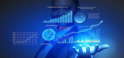 我来数科2020逆势而行 以深厚技术实力驱动智能科技产品的稳健多元发展